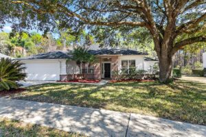 Your Home Sold Guaranteed Realty - Phil Aitken Home Team