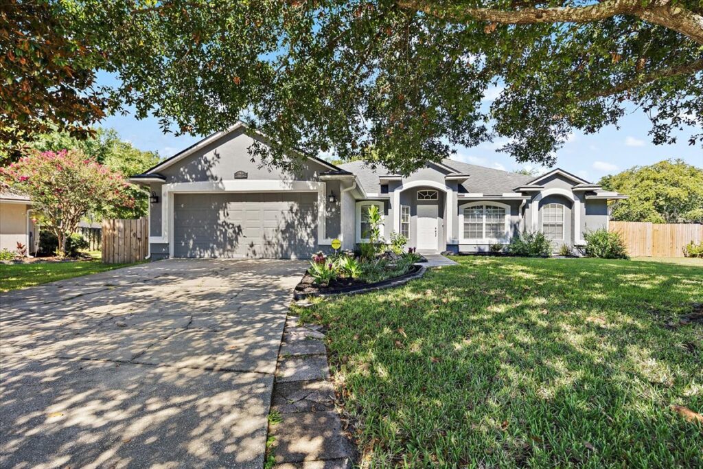 Your Home Sold Guaranteed Realty - Phil Aitken Home Team