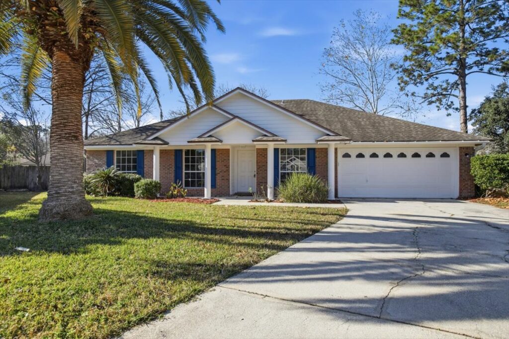 Your Home Sold Guaranteed Realty - Phil Aitken Home Team