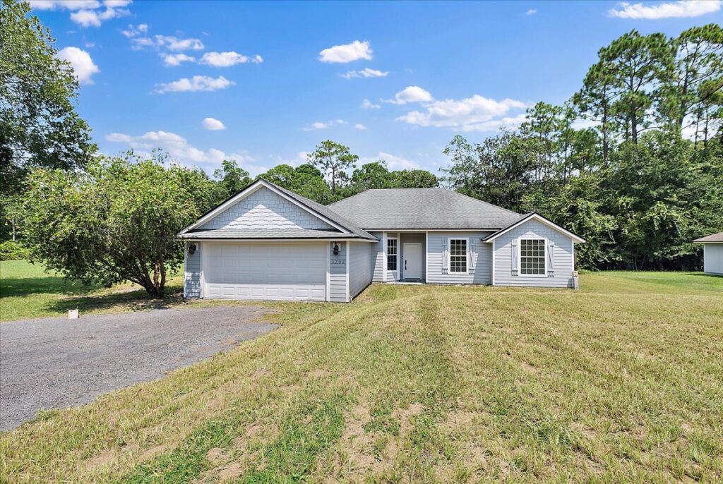 Your Home Sold Guaranteed Realty - Phil Aitken Home Team