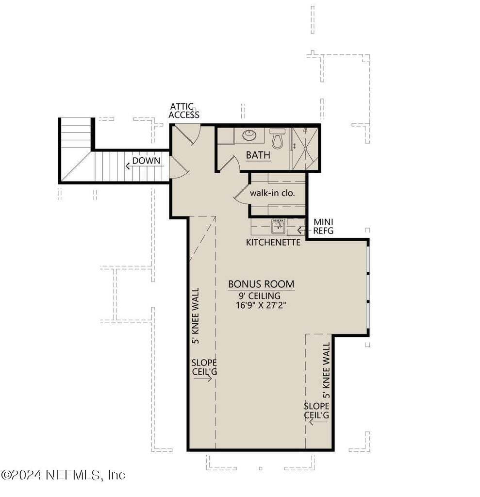 Your Home Sold Guaranteed Realty - Phil Aitken Home Team