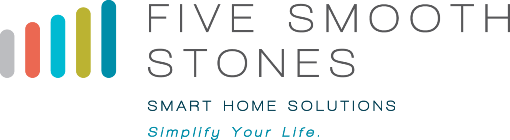 Your Home Sold Guaranteed Realty - Phil Aitken Home Team