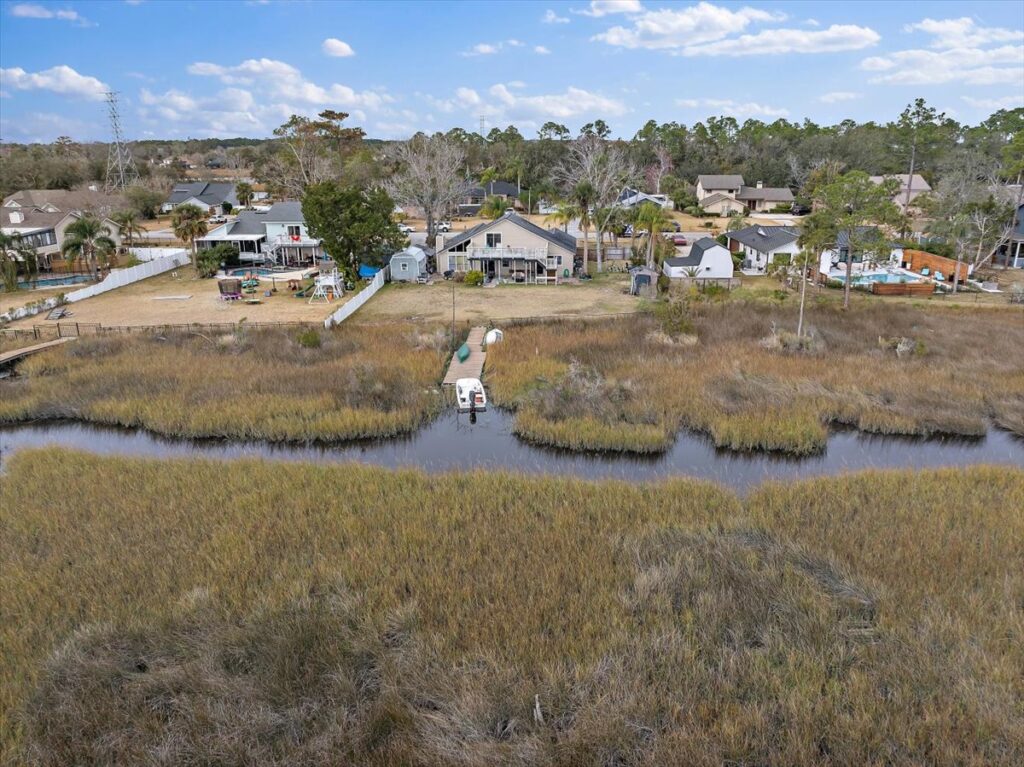 Your Home Sold Guaranteed Realty - Phil Aitken Home Team