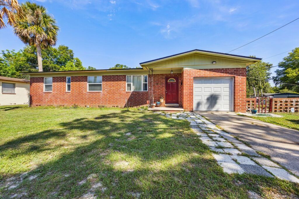 Your Home Sold Guaranteed Realty - Phil Aitken Home Team