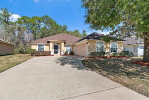 Your Home Sold Guaranteed Realty - Phil Aitken Home Team