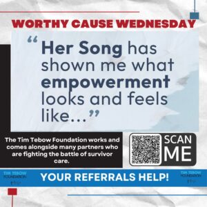 Your Home Sold Guaranteed Realty - Phil Aitken Home Team