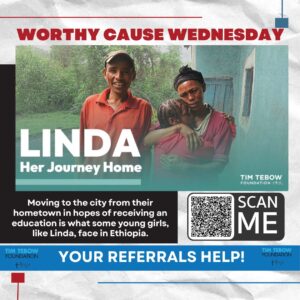 Your Home Sold Guaranteed Realty - Phil Aitken Home Team