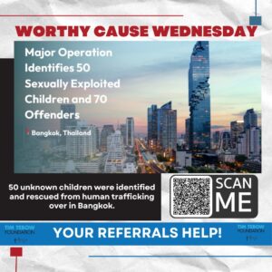 Your Home Sold Guaranteed Realty - Phil Aitken Home Team