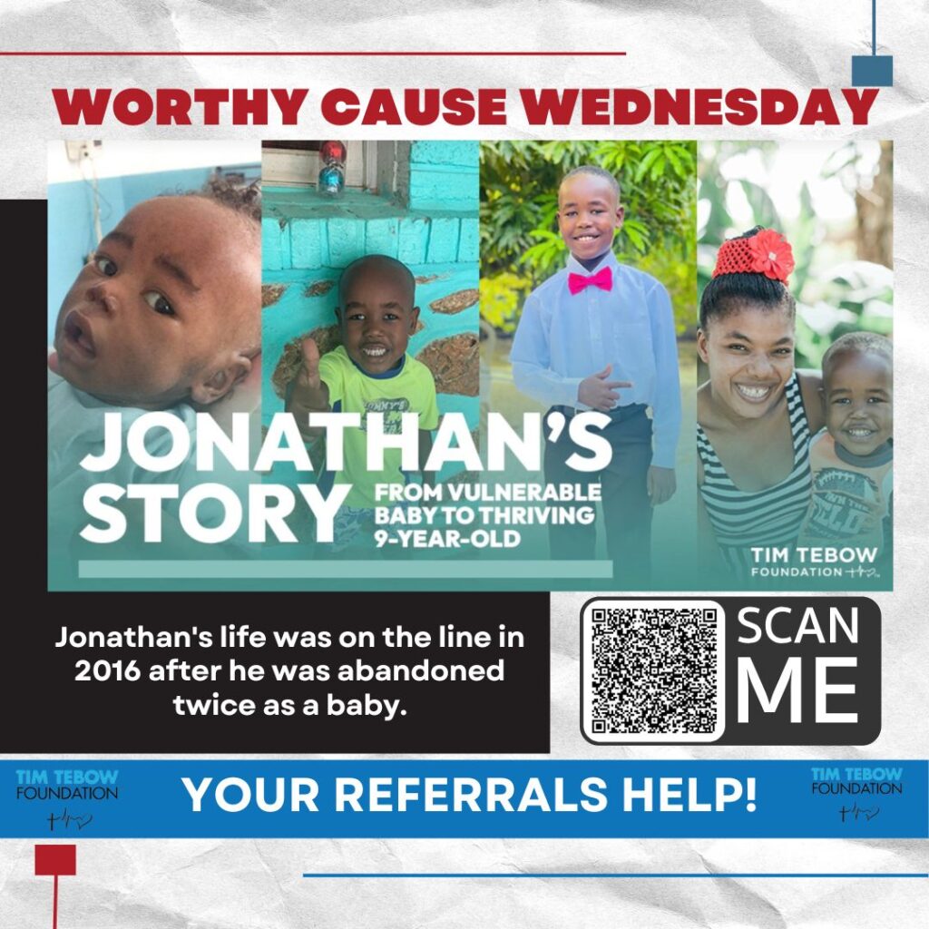 Your Home Sold Guaranteed Realty - Phil Aitken Home Team