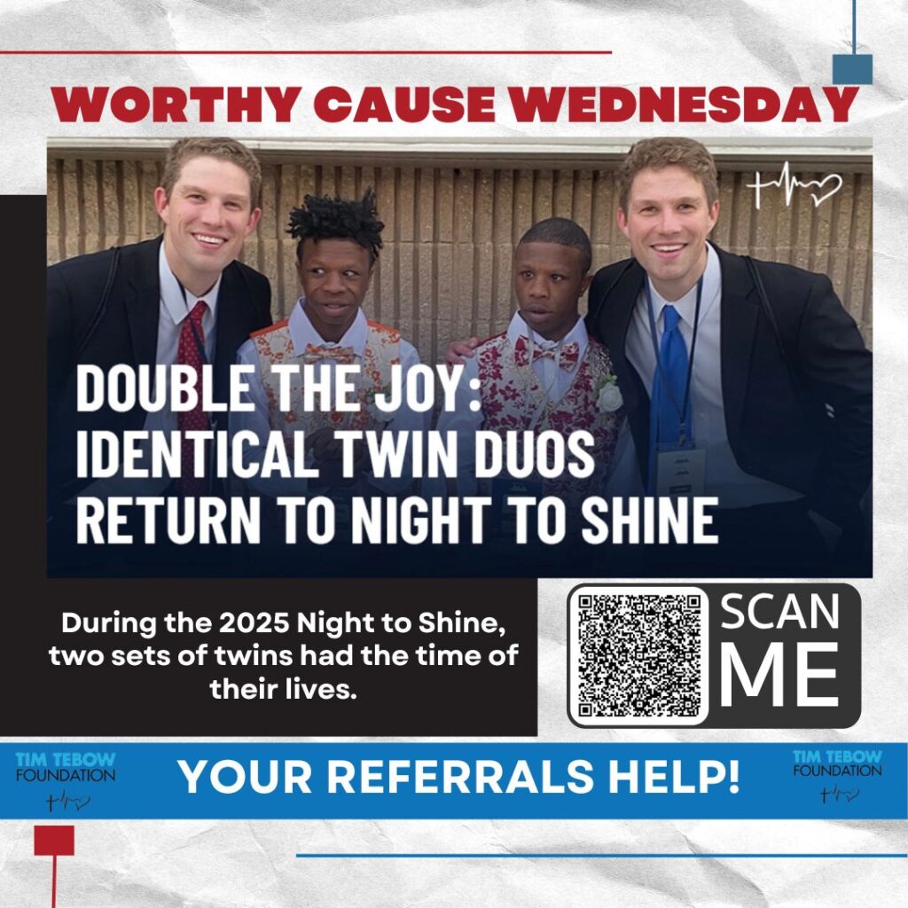 Your Home Sold Guaranteed Realty - Phil Aitken Home Team