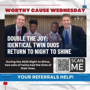 Your Home Sold Guaranteed Realty - Phil Aitken Home Team