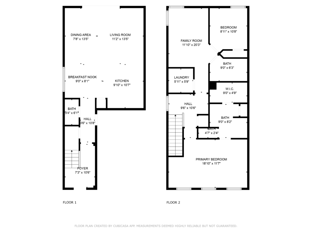 Your Home Sold Guaranteed Realty - Phil Aitken Home Team