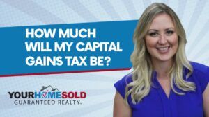 Your Home Sold Guaranteed Realty - Phil Aitken Home Team