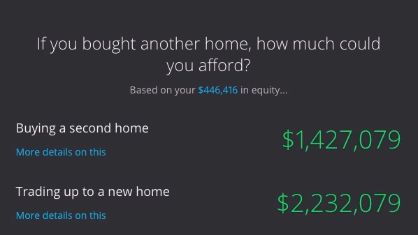 Your Home Sold Guaranteed Realty - Phil Aitken Home Team