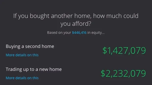 Your Home Sold Guaranteed Realty - Phil Aitken Home Team
