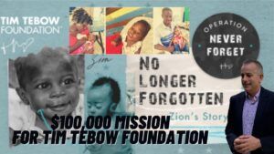 Your Home Sold Guaranteed Realty - Phil Aitken Home Team