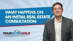 Your Home Sold Guaranteed Realty - Phil Aitken Home Team